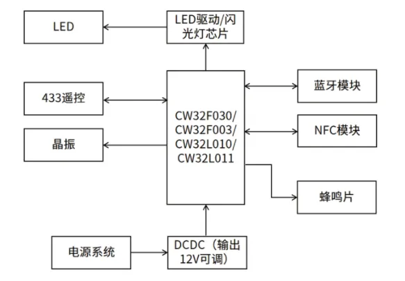 &#108;&#117;&#99;&#107;&#49;&#56;&#26032;&#21033;